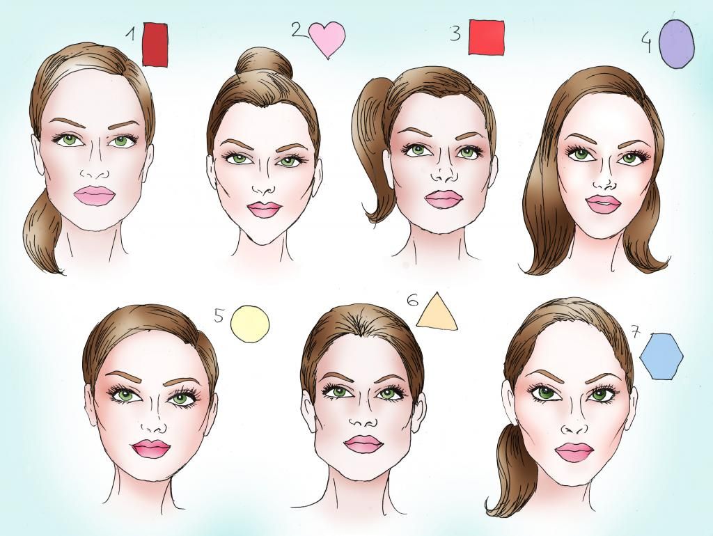 فرم صورت برای انتخاب شال و روسری مناسب اشکال هندسی فرم صورت