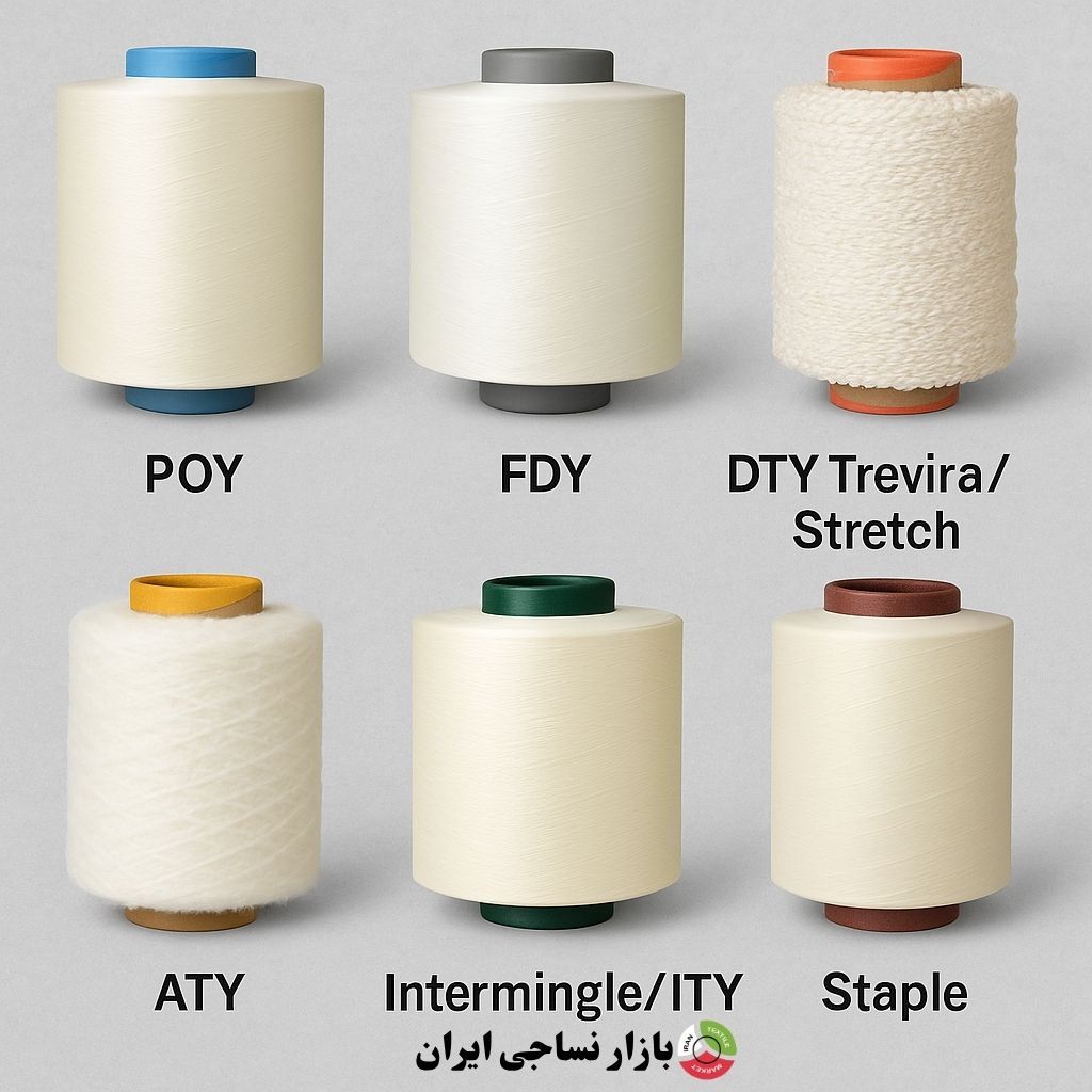 نخ POY، FDY، ATY، ITY، DTY و استیپل انواع نخ های پلی استر