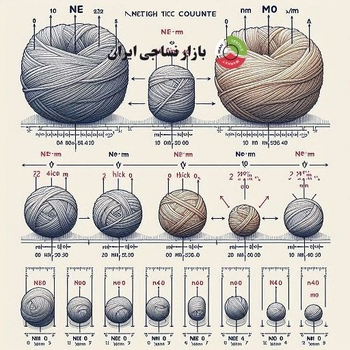 مقایسه ضخامت نخ در سیستم نمره متریک و انگلیسی مقایسه ضخامت نخ در سیستم نمره متریک و انگلیسی