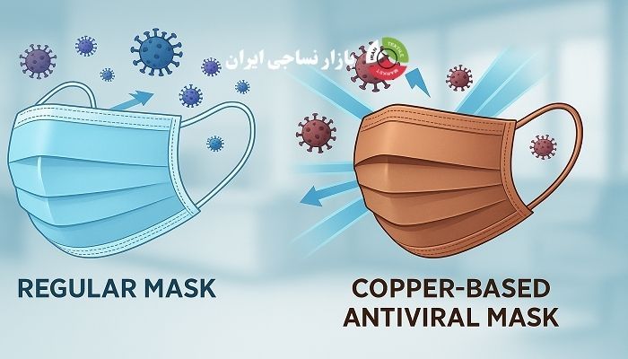 مقایسه عملکرد ماسک معمولی با ماسک ضدویروسی حاوی مس در مقابله با ویروسها بهصورت اینفوگرافیک مقایسه عملکرد ماسک معمولی با ماسک ضدویروسی حاوی مس در مقابله با ویروسها بهصورت اینفوگرافیک