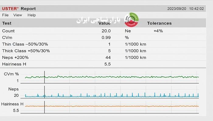 گزارش واقعی تست نخ توسط دستگاه USTER Tester 6 شامل نمودارهای CVm، Neps و Hairiness H