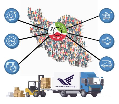 کلاریکو - متن - تصویر