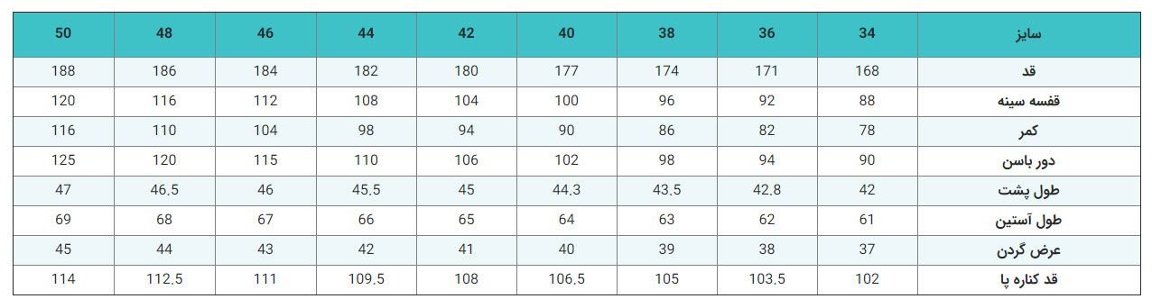 کلاریکو - عکس
