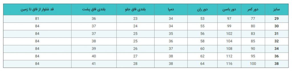 کلاریکو - عکس