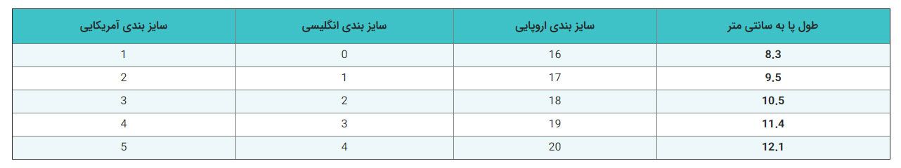 کلاریکو - عکس