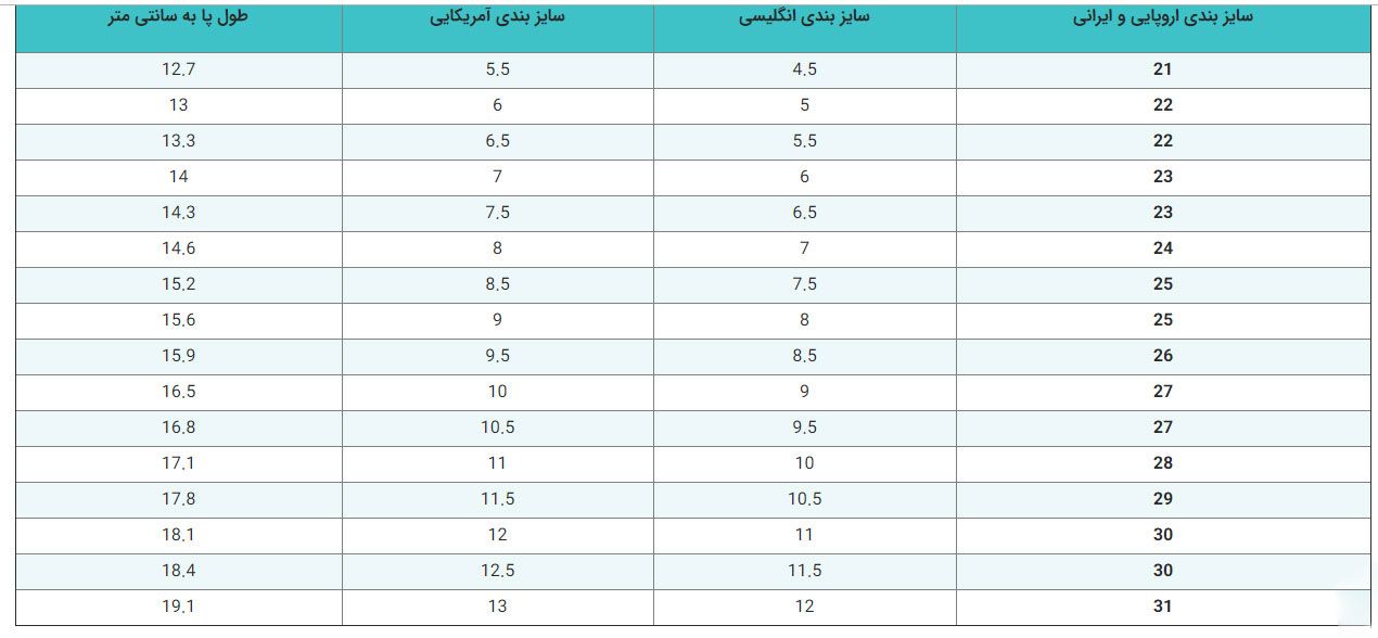 کلاریکو - عکس