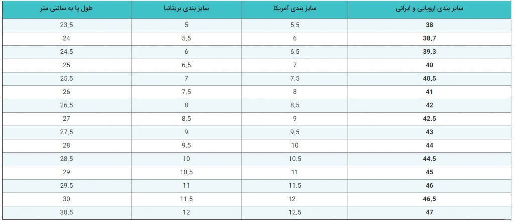 کلاریکو - عکس